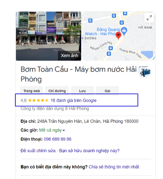 đánh giá bơm toàn cầu